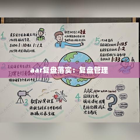 互动 第299页