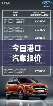 今日港口汽车报价更新，洞悉市场趋势全方位解析