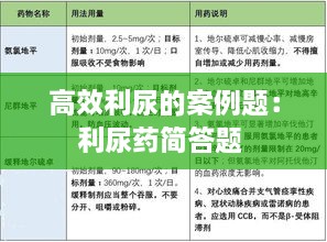 精耕细作 第2页