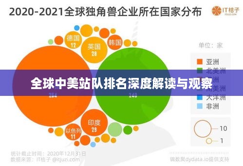 全球中美站队排名深度解读与观察