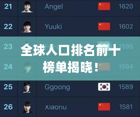 全球人口排名前十榜单揭晓！