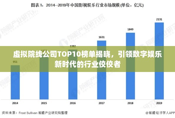 三足鼎立 第2页