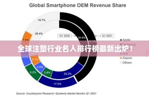 就楼磨刀 第2页