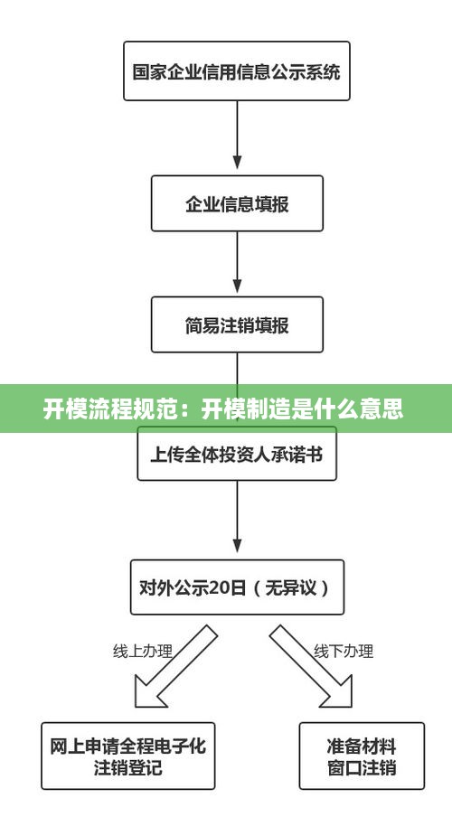 淡泊以明志，宁静以致远 第2页