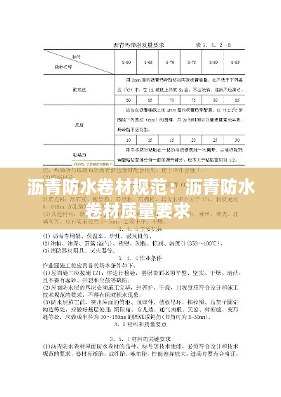 沥青防水卷材规范：沥青防水卷材质量要求 