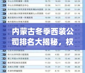 内蒙古冬季西装公司排名大揭秘，权威榜单，不容错过！
