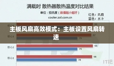 删繁就简 第2页
