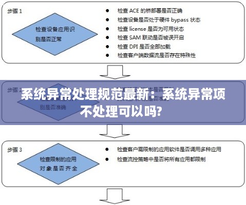 惨淡经营 第2页