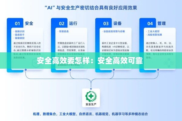 安全高效要怎样：安全高效可靠 
