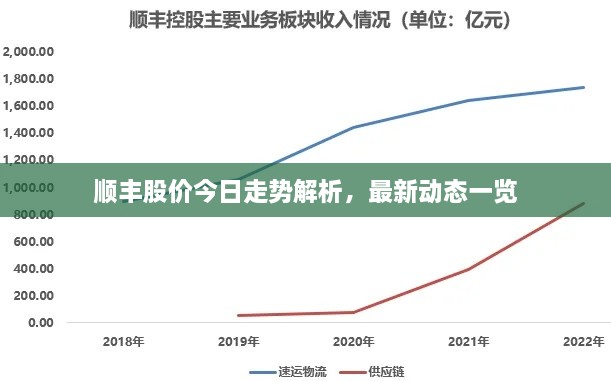 小家碧玉 第2页