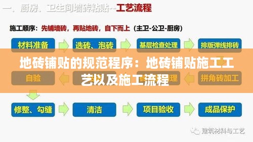 气宇轩昂 第2页