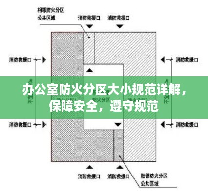 办公室防火分区大小规范详解，保障安全，遵守规范