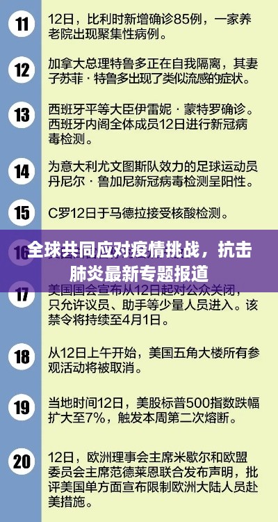 全球共同应对疫情挑战，抗击肺炎最新专题报道