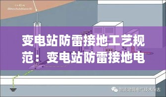 变电站防雷接地工艺规范：变电站防雷接地电阻是多少 