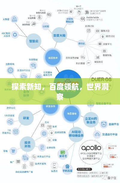 标新竞异 第2页