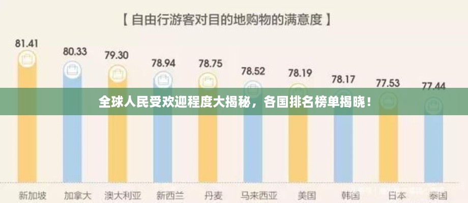 新闻 第188页