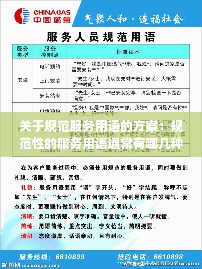 关于规范服务用语的方案：规范性的服务用语通常有哪几种语言 
