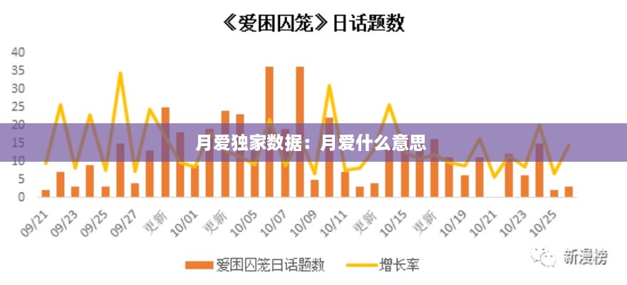 鸟之将死 第2页