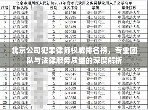 北京公司犯罪律师权威排名榜，专业团队与法律服务质量的深度解析