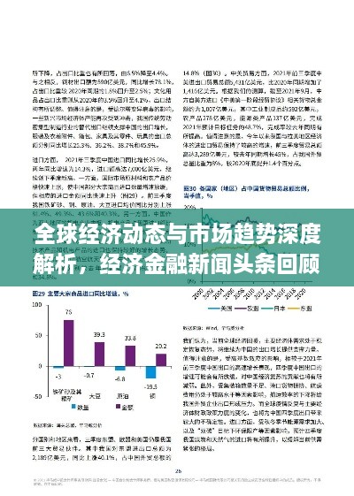 全球经济动态与市场趋势深度解析，经济金融新闻头条回顾