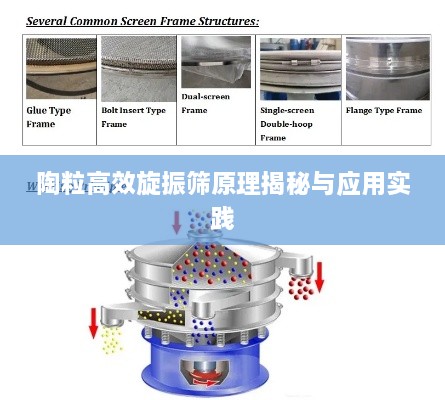 陶粒高效旋振筛原理揭秘与应用实践