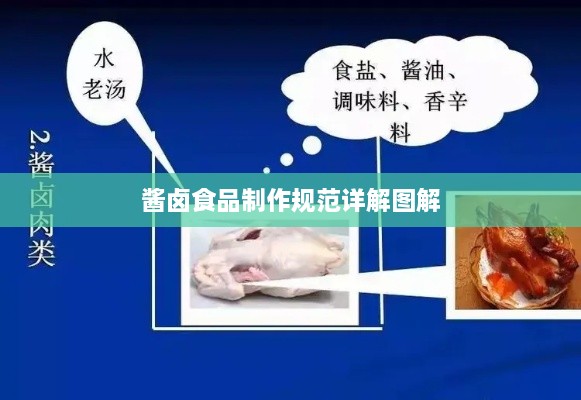 酱卤食品制作规范详解图解