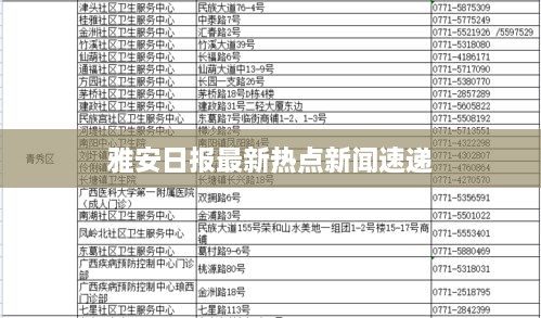 雅安日报最新热点新闻速递