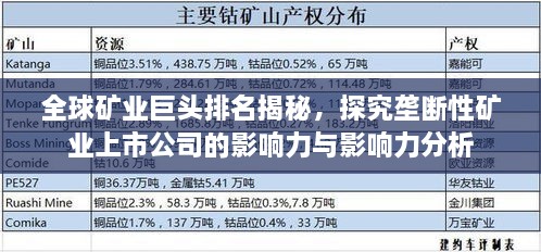 全球矿业巨头排名揭秘，探究垄断性矿业上市公司的影响力与影响力分析