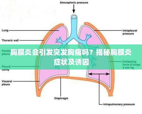 胸膜炎会引发突发胸痛吗？揭秘胸膜炎症状及诱因