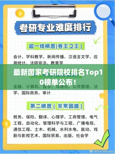 最新国家考研院校排名Top10榜单公布！