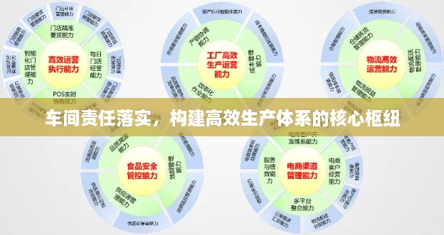 车间责任落实，构建高效生产体系的核心枢纽