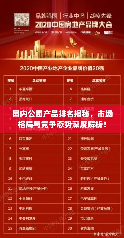 国内公司产品排名揭秘，市场格局与竞争态势深度解析！