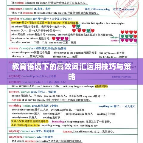 教育语境下的高效词汇运用技巧与策略