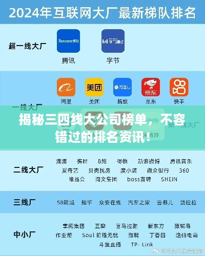 揭秘三四线大公司榜单，不容错过的排名资讯！