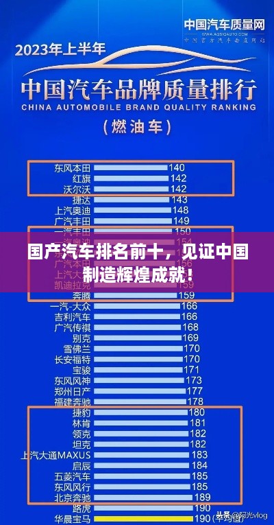 国产汽车排名前十，见证中国制造辉煌成就！