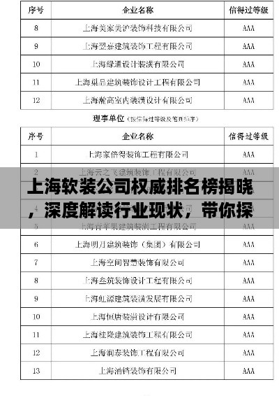 上海软装公司权威排名榜揭晓，深度解读行业现状，带你探寻优质企业！
