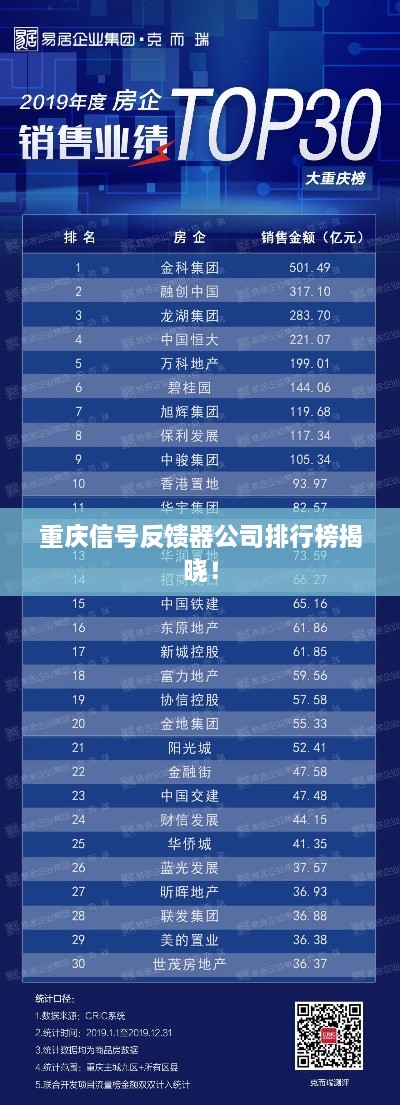 重庆信号反馈器公司排行榜揭晓！