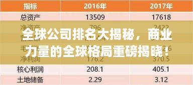 全球公司排名大揭秘，商业力量的全球格局重磅揭晓！