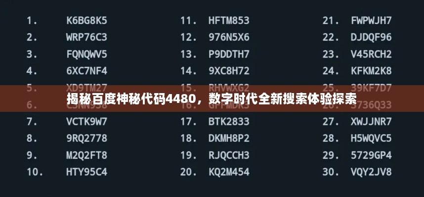 揭秘百度神秘代码4480，数字时代全新搜索体验探索