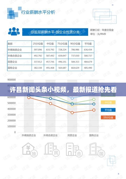 许昌新闻头条小视频，最新报道抢先看