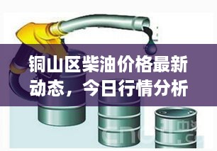 铜山区柴油价格最新动态，今日行情分析与预测