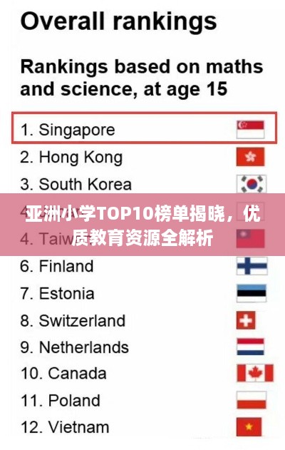 亚洲小学TOP10榜单揭晓，优质教育资源全解析
