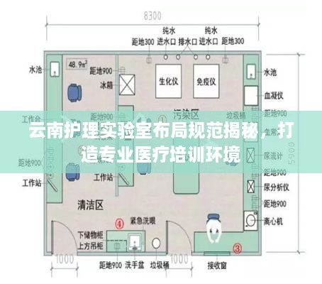 云南护理实验室布局规范揭秘，打造专业医疗培训环境