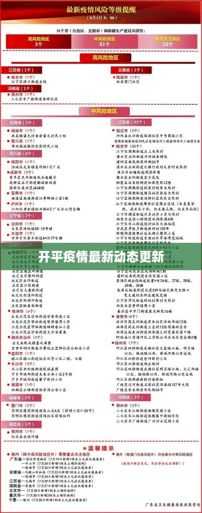 开平疫情最新动态更新