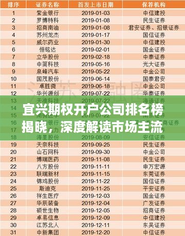 宜兴期权开户公司排名榜揭晓，深度解读市场主流金融服务机构！