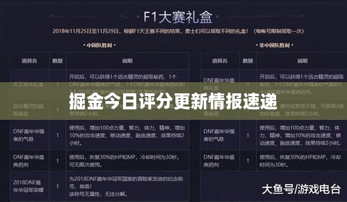 掘金今日评分更新情报速递