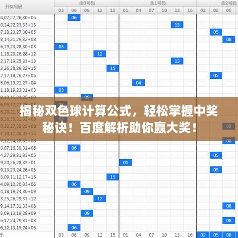 揭秘双色球计算公式，轻松掌握中奖秘诀！百度解析助你赢大奖！