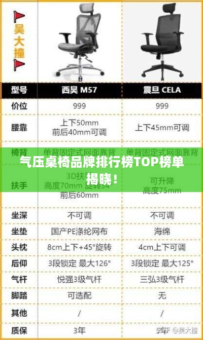 气压桌椅品牌排行榜TOP榜单揭晓！