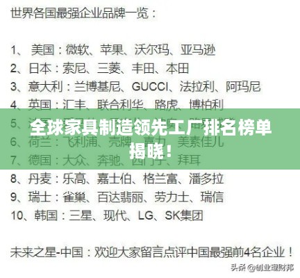 全球家具制造领先工厂排名榜单揭晓！