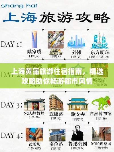 上海黄蒲旅游住宿指南，精选攻略助你畅游都市风情